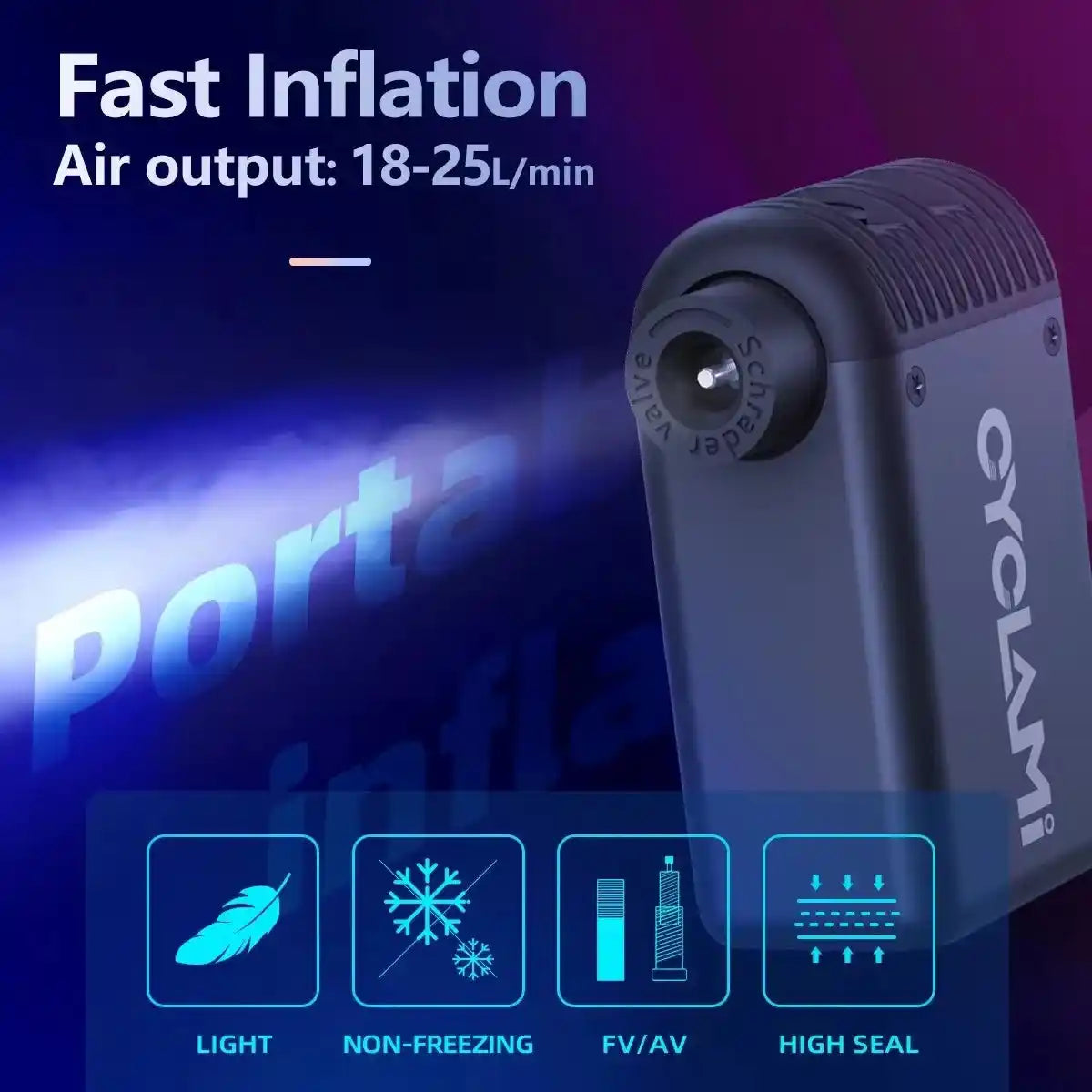 CYCLAMI Mini Plus cordless bike pump highlighting fast inflation with 18–25L/min air output, ideal for portable cycling use.