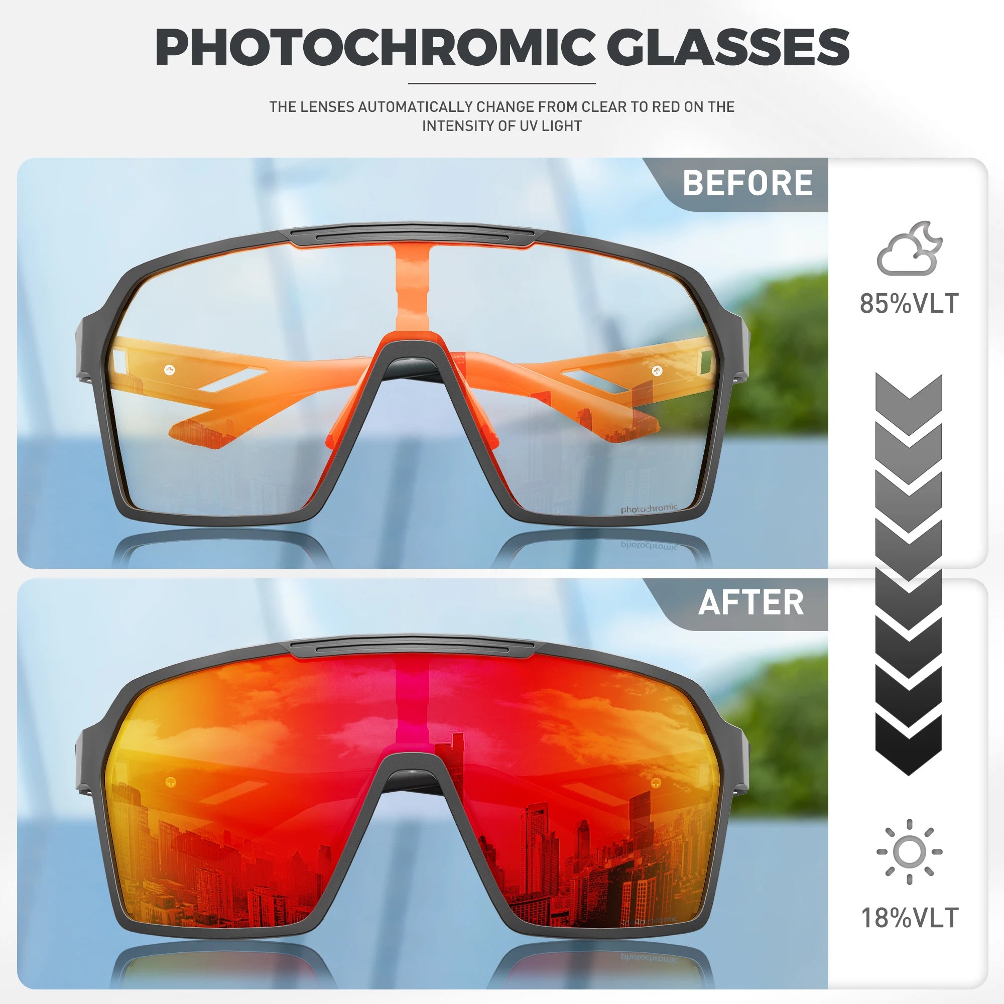 SCVCN UV400 cycling glasses with red photochromic lenses transitioning from clear to dark red under sunlight. Perfect for outdoor sports and biking.