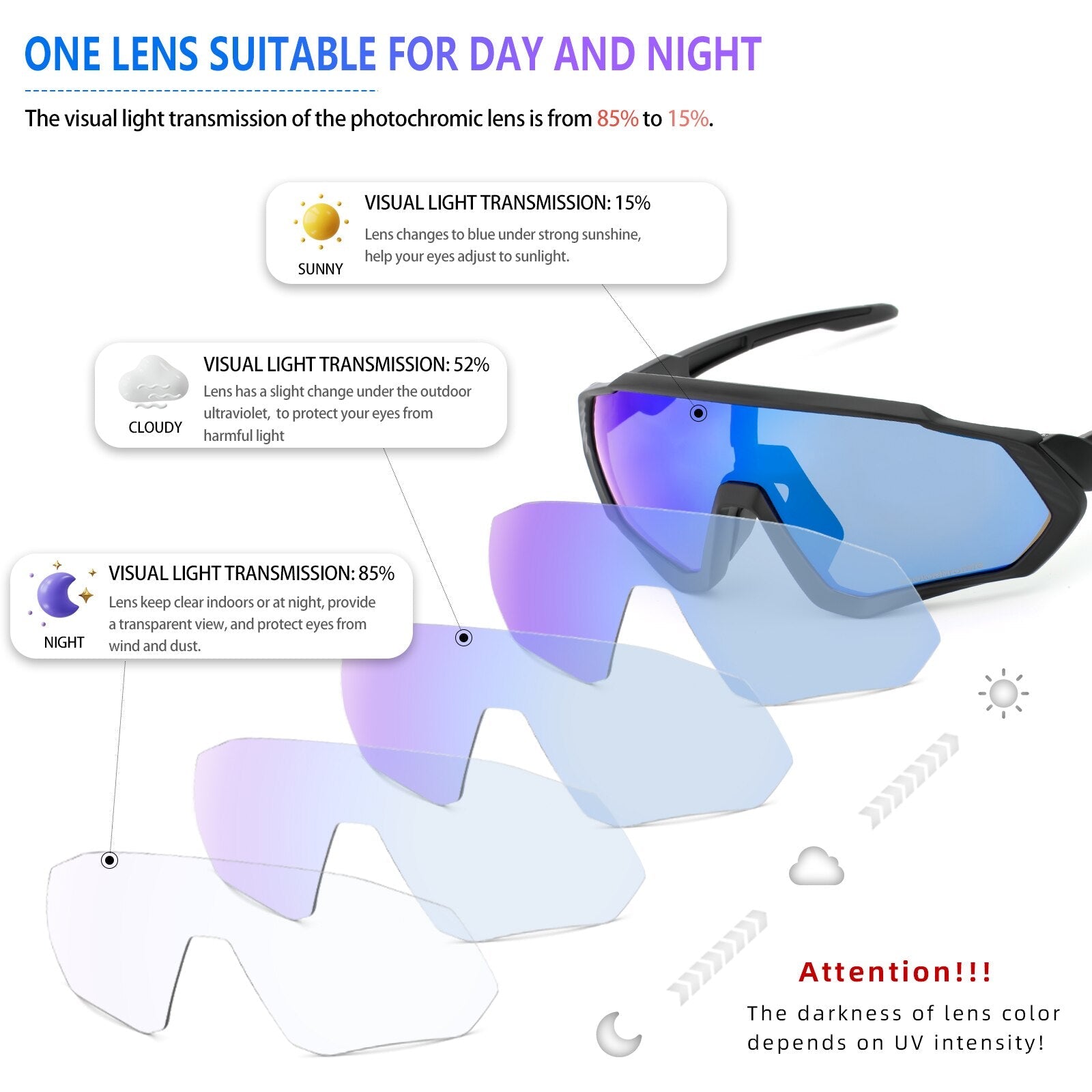 MTB GLASSES | POLARIZED LENSES UV400 - Single Track Dreamer